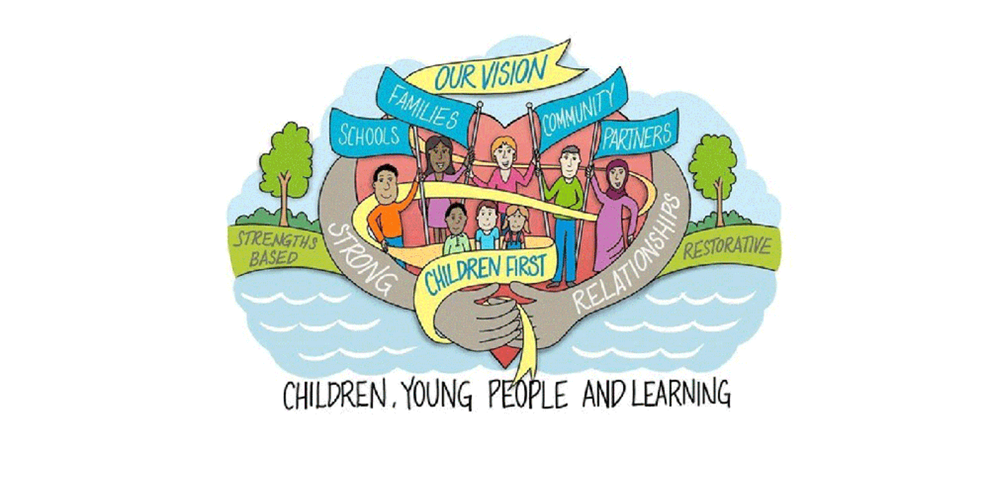 nojs Drawing of children with arms around them holding signs saying "strengths based", "strong relationships", "restorative", "families", "schools", "community", "partners" and "children first"