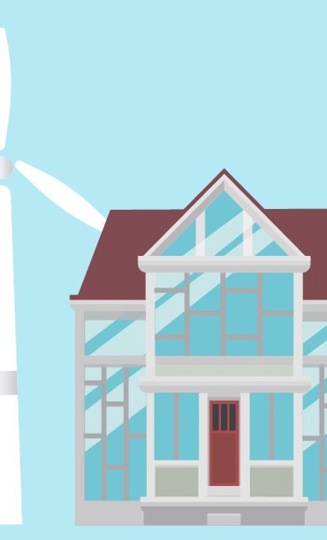 Renewal energy sources
