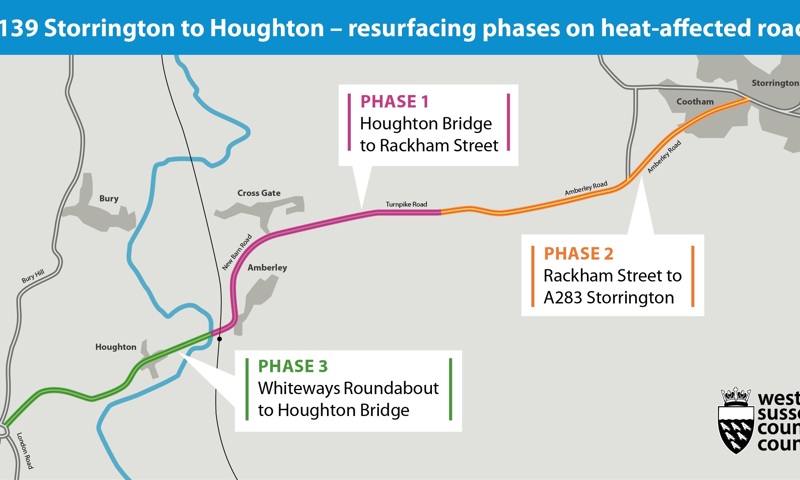 Illustrative map of the resurfacing works between Storrington and Houghton because of the July extreme heat